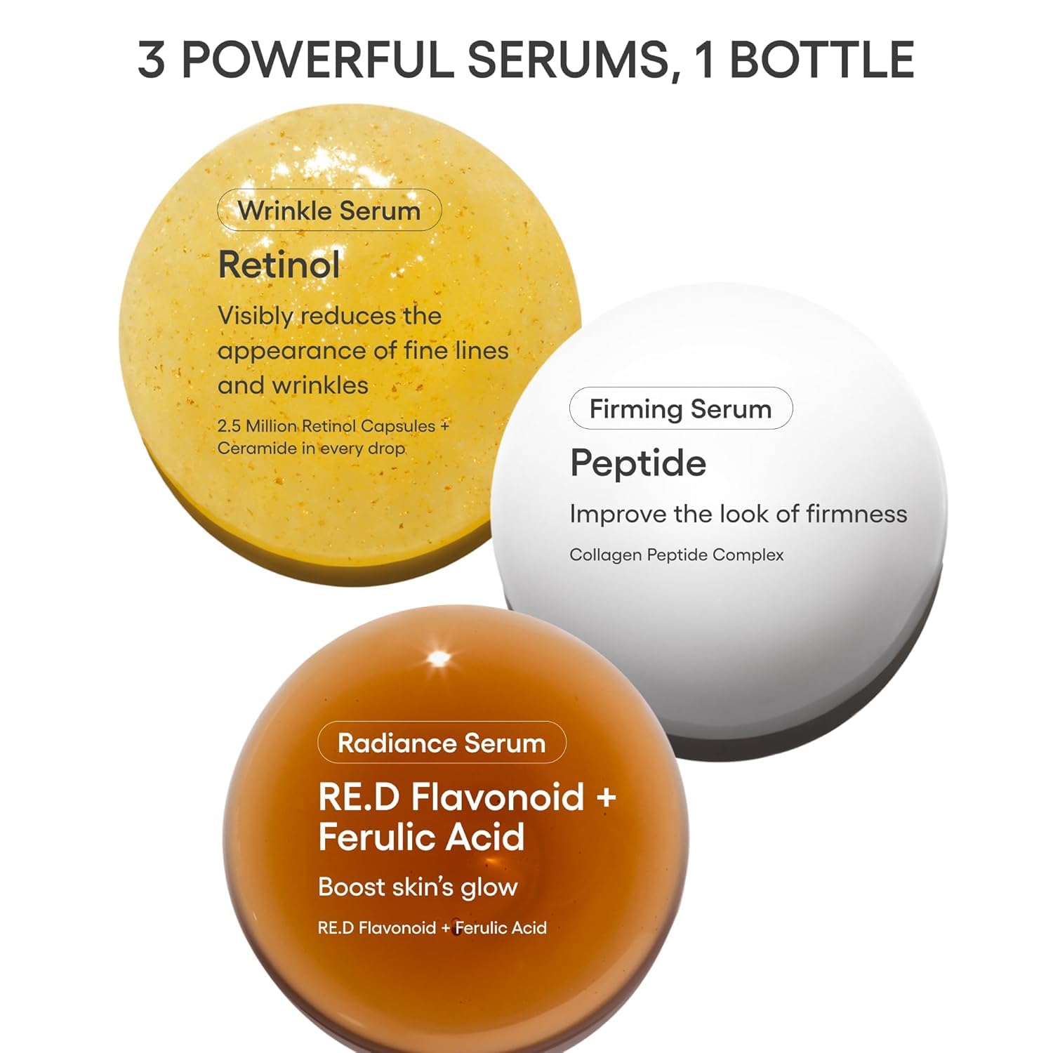 LANEIGE Perfect Renew 3X Routine: Retinol, Ceramide & Collagen Peptides for Wrinkle Care, Firming, & Radiance