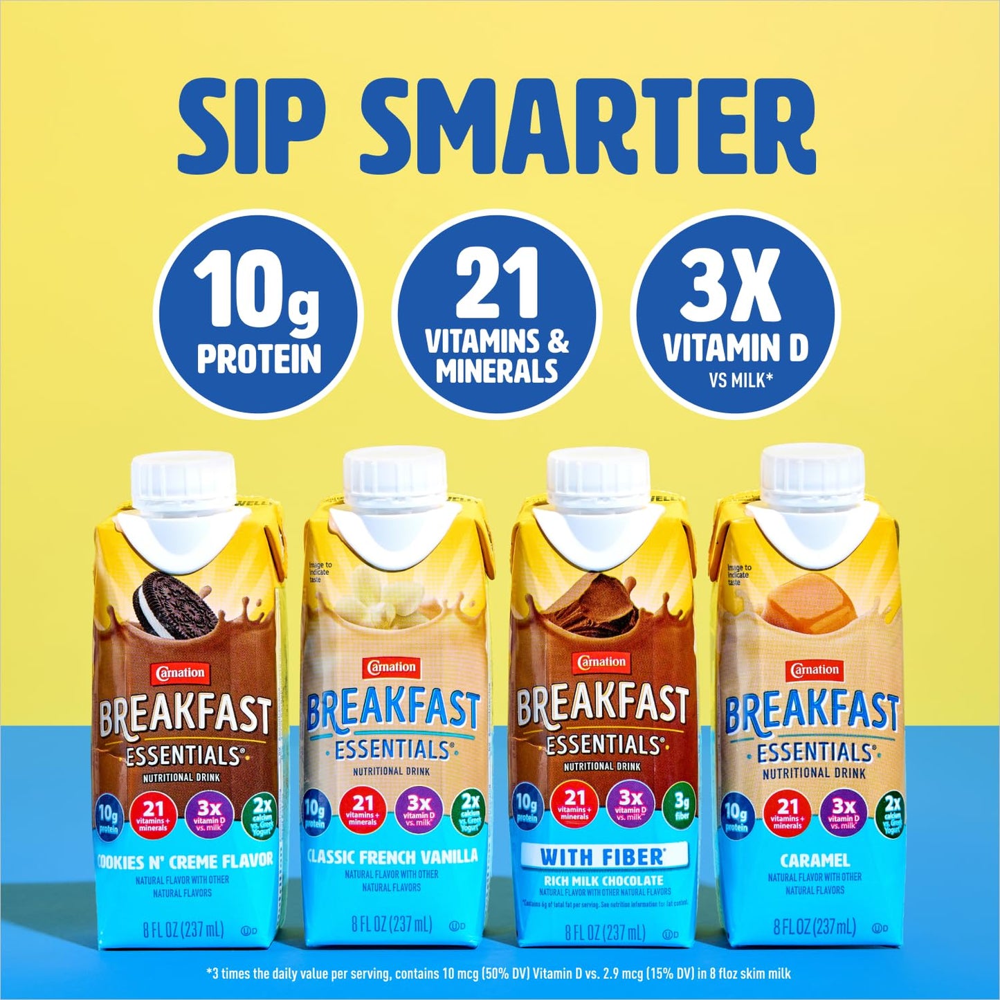 Carnation Breakfast Essentials Original Nutritional Drink, Caramel, 24 pk | New Flavor, Ready-to-Drink, 10g Protein, Vitamins D & C, Key Nutrients for Immune Support, Gluten Free, Kosher, 8 FL OZ
