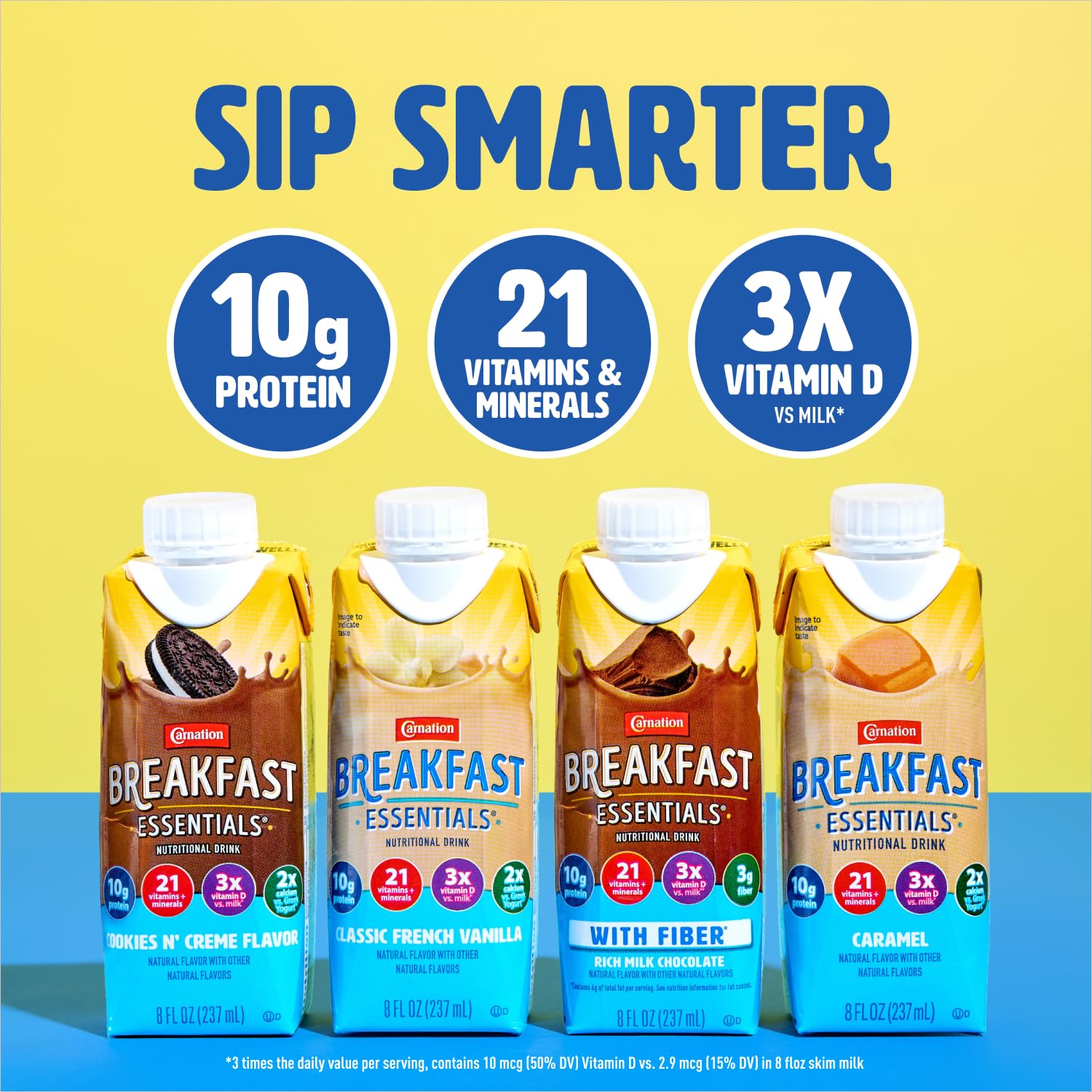 Carnation Breakfast Essentials Original Nutritional Drink, Caramel, 24 pk | New Flavor, Ready-to-Drink, 10g Protein, Vitamins D & C, Key Nutrients for Immune Support, Gluten Free, Kosher, 8 FL OZ